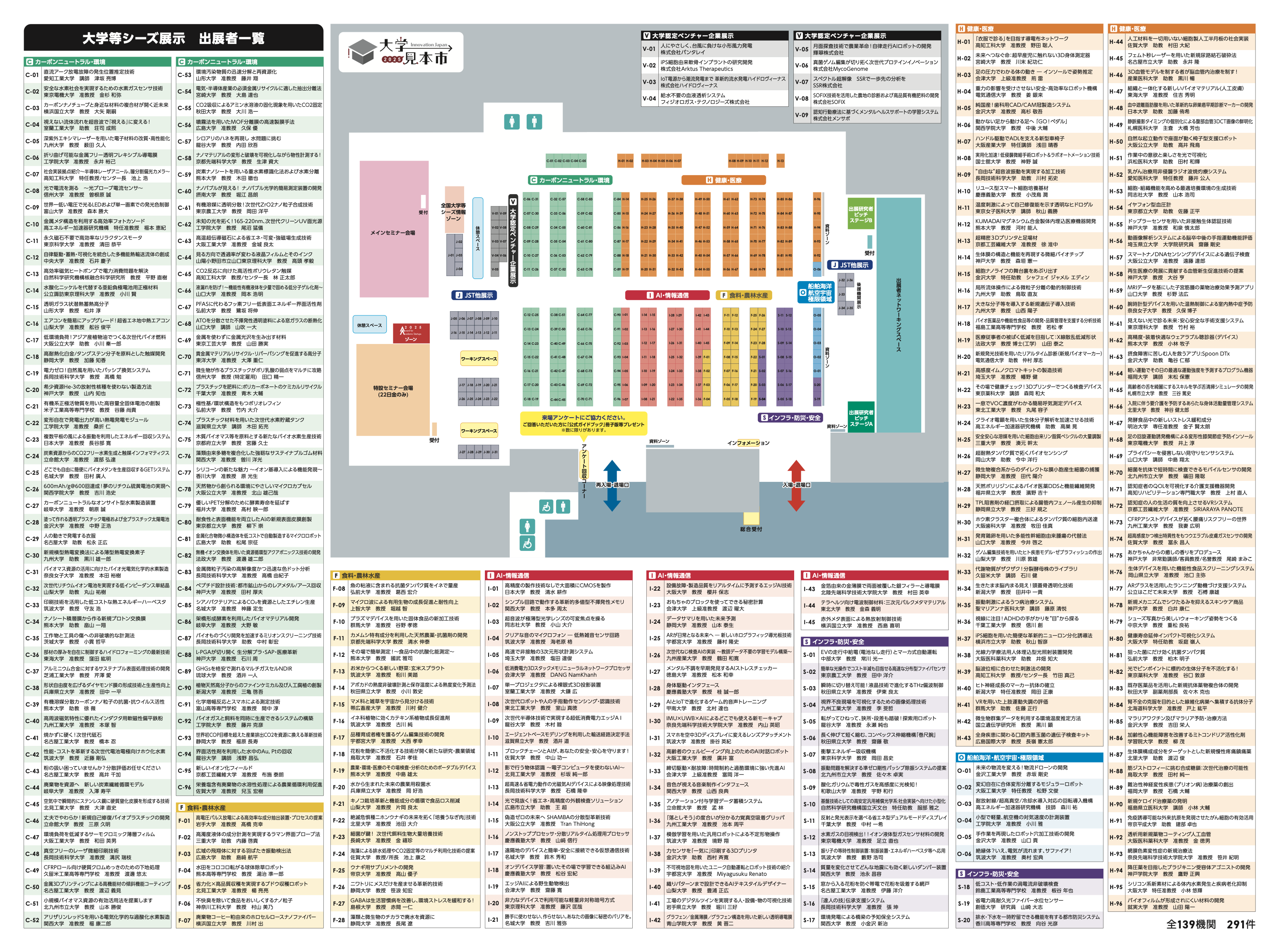 Booth information